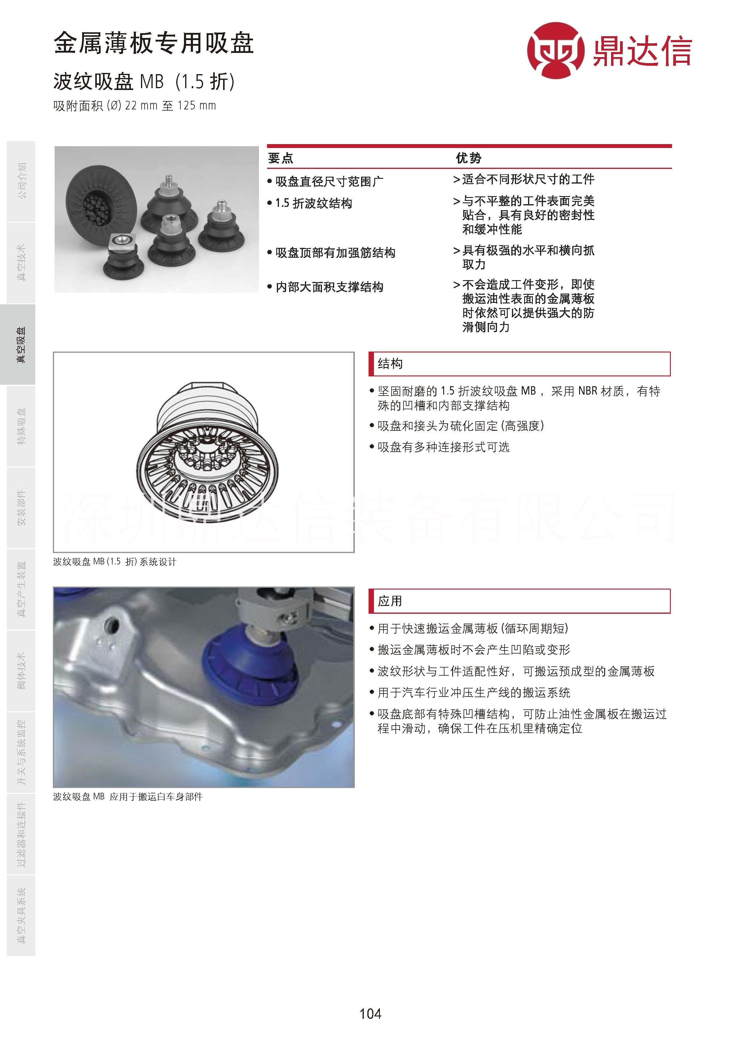 MB系列金属薄板专用1.5折波纹MB系列金属薄板专用1.5折波纹圆吸盘