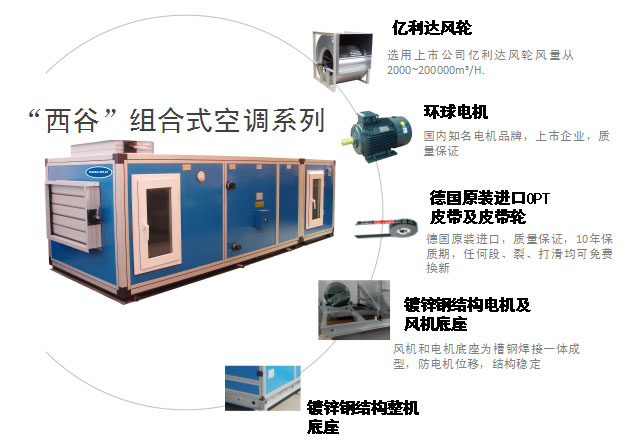 西谷股份空调有限公司