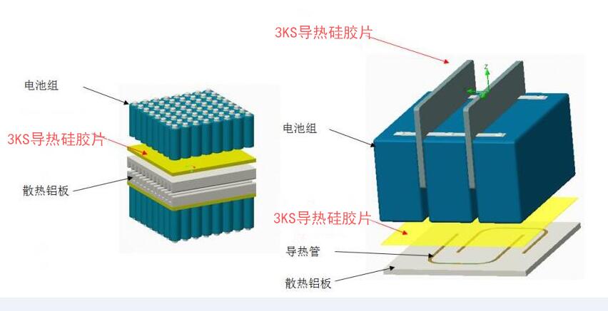 动力电池用导热硅胶片新能源电池用导热硅胶片 动力电池用导热硅胶片 动力电池用导热硅胶片