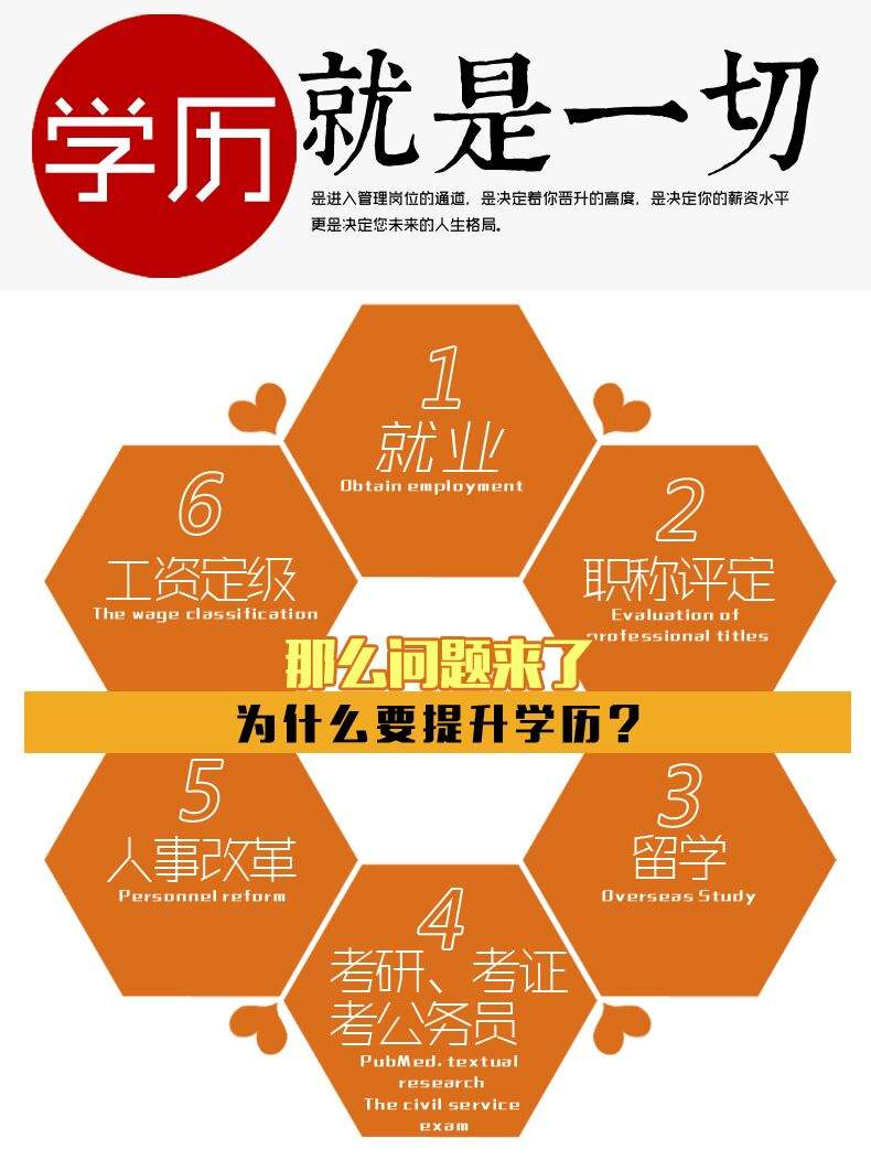 高起專圖片/高起專樣板圖 (3)