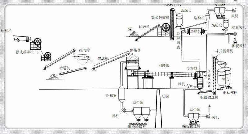 金恒源搅拌机、搅拌器 厂家金恒源搅拌机、搅拌器图片