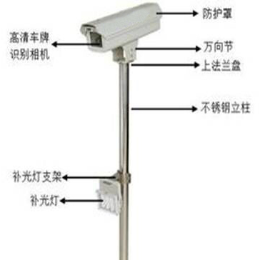 深圳市高速道闸系统 停车收费系统厂家