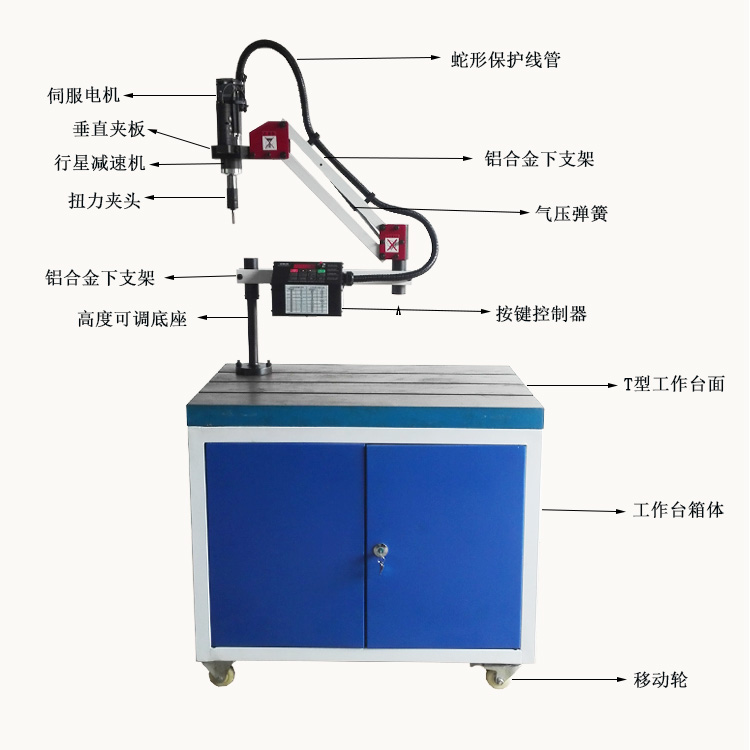 伺服电动攻牙机厂家直供、小型万向电动攻丝机图片