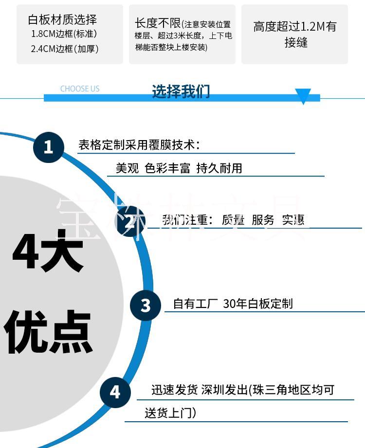 各种尺寸白板磁性白板黑板定做深圳白板工厂定制图片