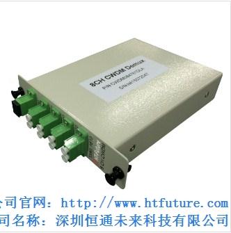 波分復用器圖片/波分復用器樣板圖 (1)