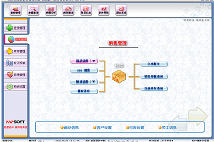 商业进销存管理系统广泛适用于公司企业，商场，超市，门店等商业管理