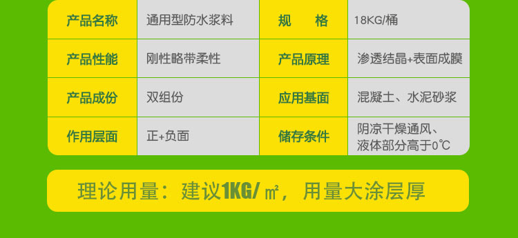 派力戈防水涂料