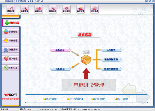 美萍电脑行业管理系统软件图片