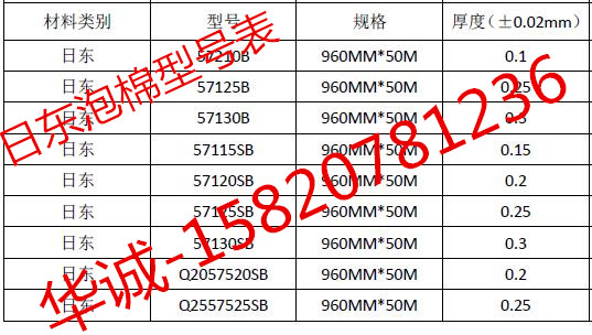 日东57120B欧泊手机专用防水泡棉胶带图片