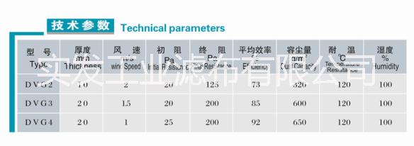 DVG型系列初效过滤棉DVG型系列初效过滤棉厂家直销 批发价