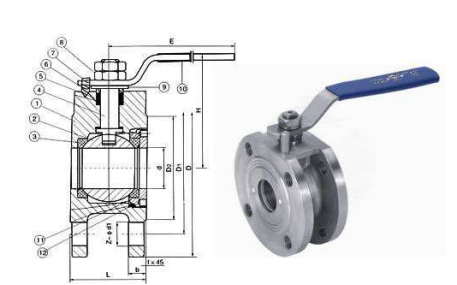 對夾球閥圖片/對夾球閥樣板圖 (2)