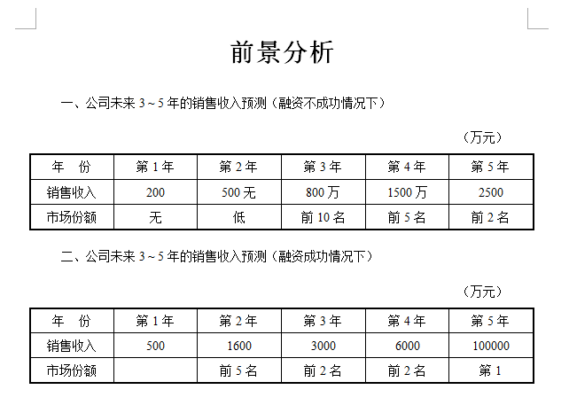 龙山天洞果岭|生态农业旅游|郑州高地旅游开发有限公司图片