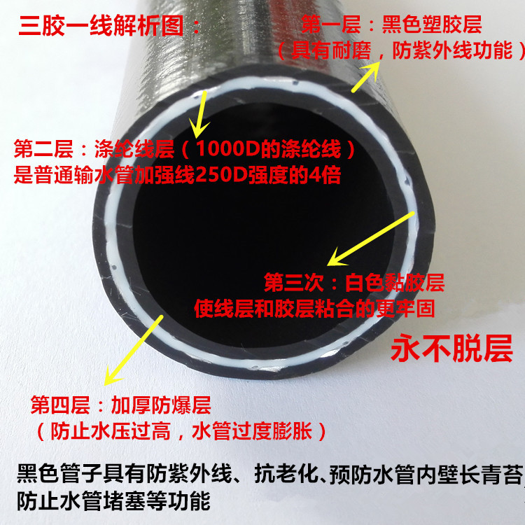 高分子橡胶合成材料软管高压管图片