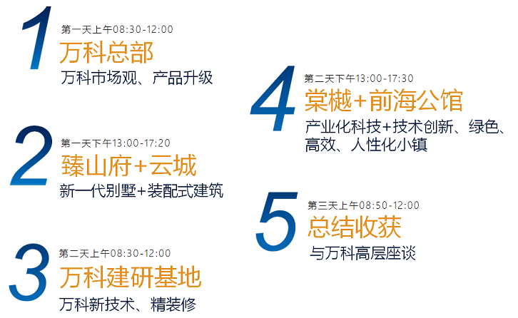 標(biāo)桿圖片/標(biāo)桿樣板圖 (1)