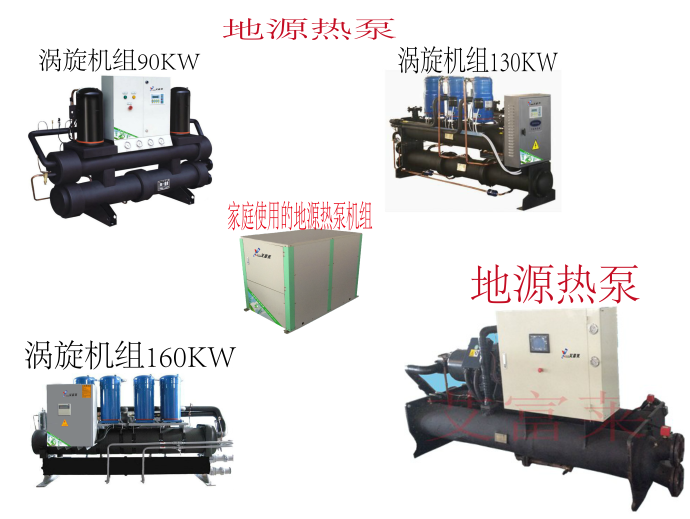 德州中央空调设备生产厂家直供水系统中央空调主机 德州艾富莱  地源热泵 水冷式冷水机组图片
