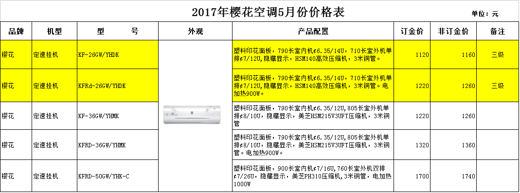 小榄镇樱花定速空调供应商各种型号移动空调樱花移动空调报价表 定速挂机空调 中山市小榄镇广源发百货店图片