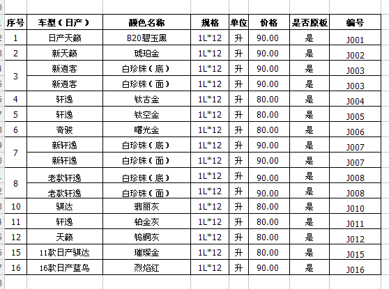 日产汽车定色成品漆