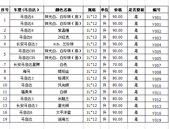 马自达汽车定色漆