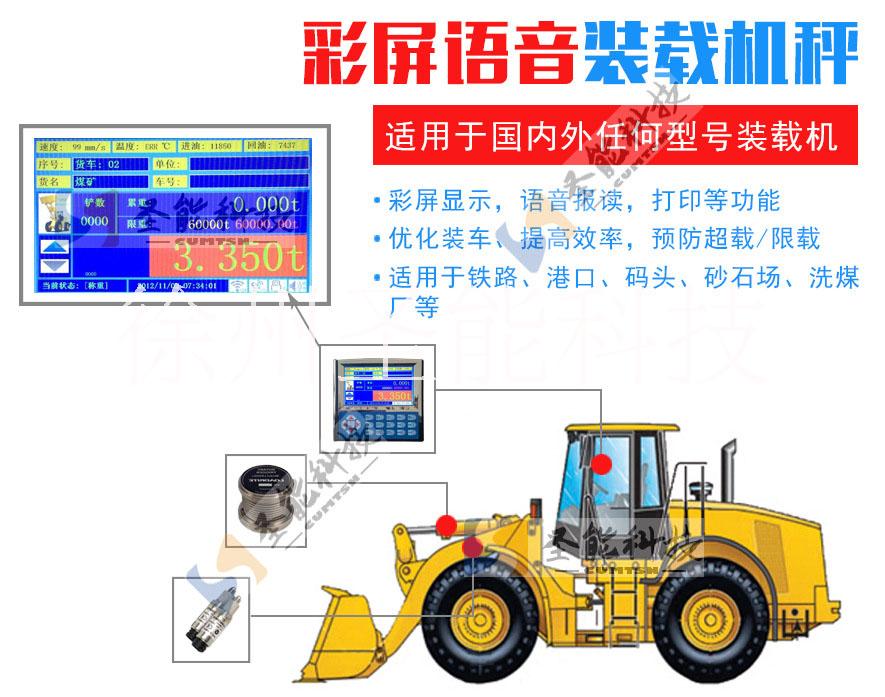 徐州装载机秤厂家丨装载机电子秤丨铲车电子秤丨装载机秤哪家好丨装载机秤多少钱图片