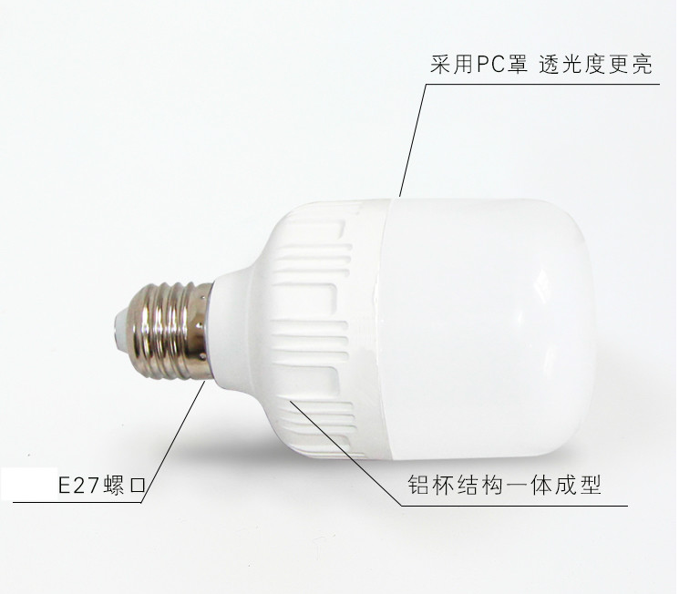 雷达感LED点光源雷达感应灯厂家雷达感应灯厂家直销灯供应商图片