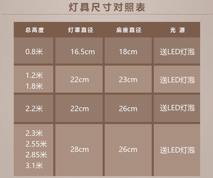 江苏弘光照明销售5W户外LED简约现代草坪灯庭院灯草地灯图片