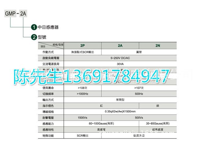中日流體HINAKA感應(yīng)器GMP圖片/中日流體HINAKA感應(yīng)器GMP樣板圖 (4)