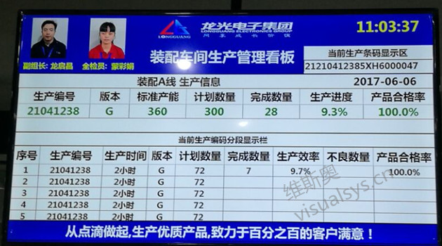 东莞市多屏显示控制系统厂家