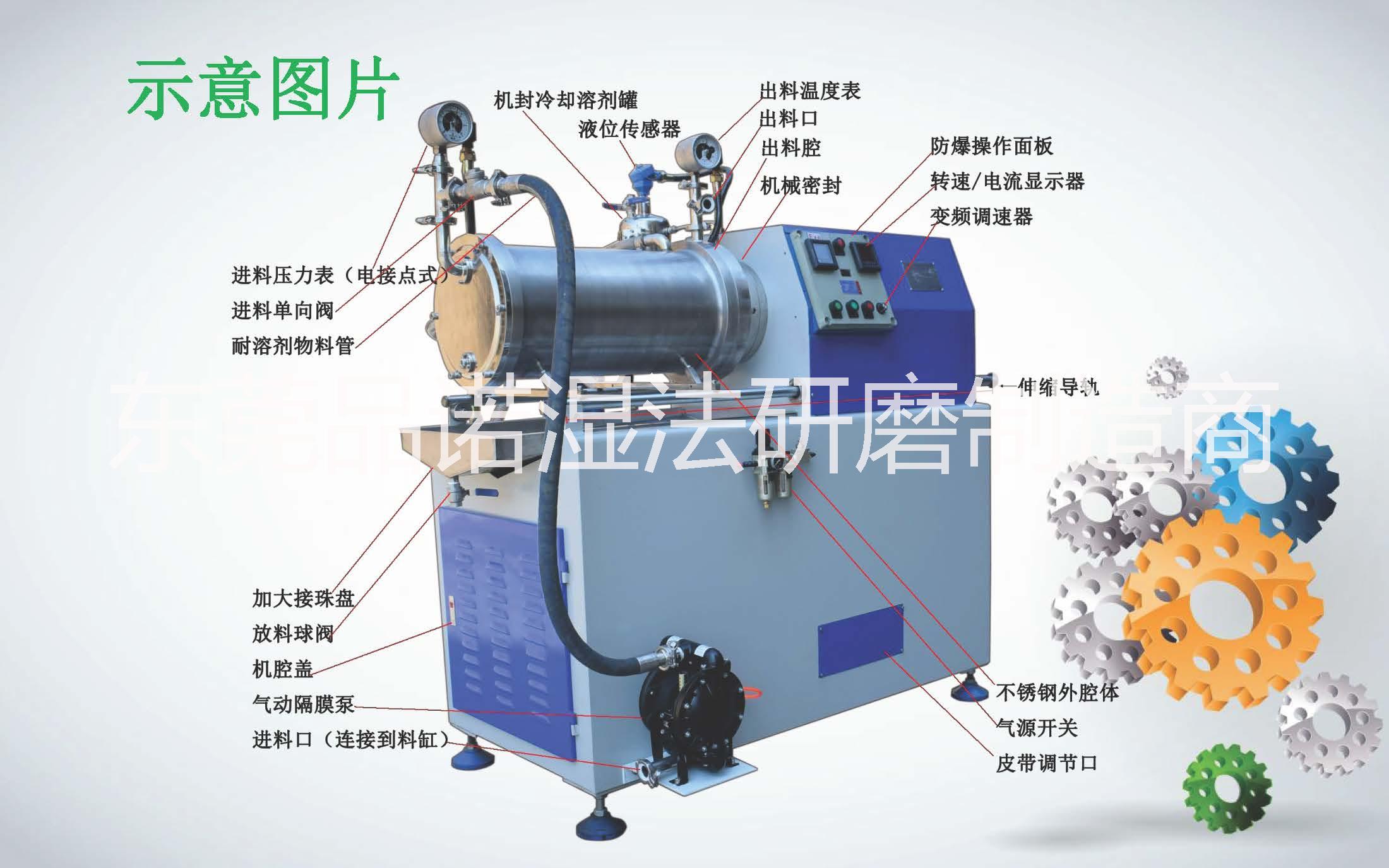 高粘度棒销式砂磨机5-100L高粘度棒销式砂磨机3-100L图片