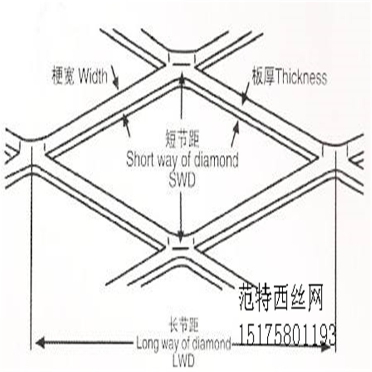 厂家供应钢板网现货定制图片