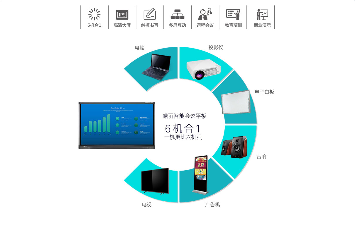 皓丽55寸 会议平板 触摸一体机