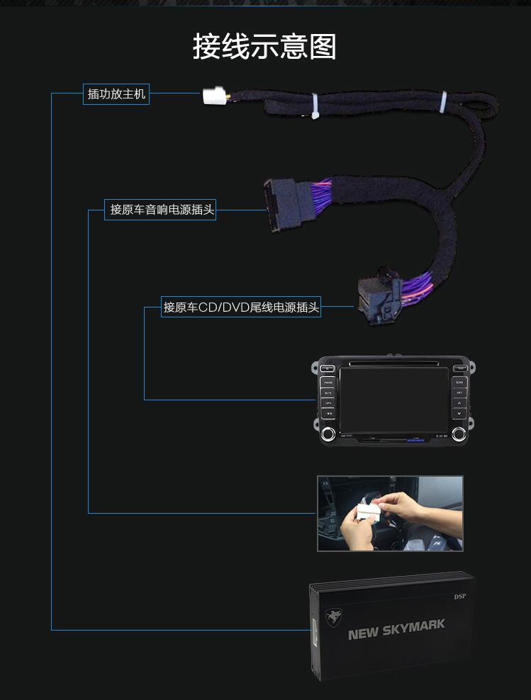 汽车功放安装图解