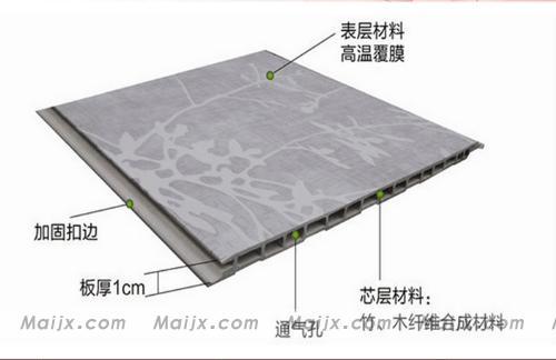 集成墙板竹木纤维集成墙板图片