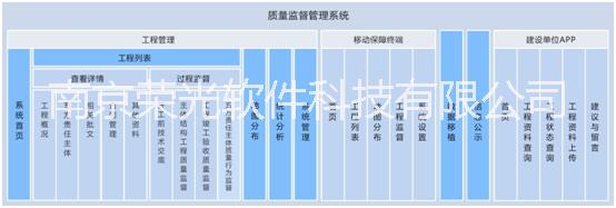 質(zhì)量監(jiān)督圖片/質(zhì)量監(jiān)督樣板圖 (3)