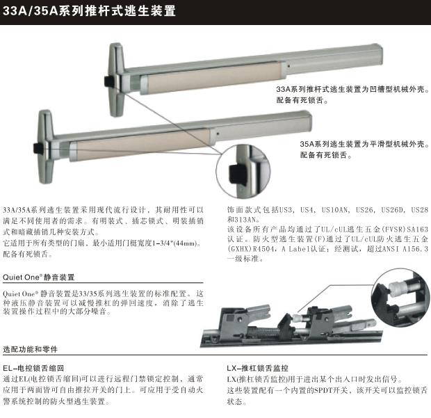 冯杜柏林33A/35A系列逃生锁图片