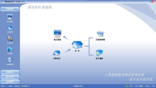 三易通化妆品销售管理软件-支持微信会员手机APP图片