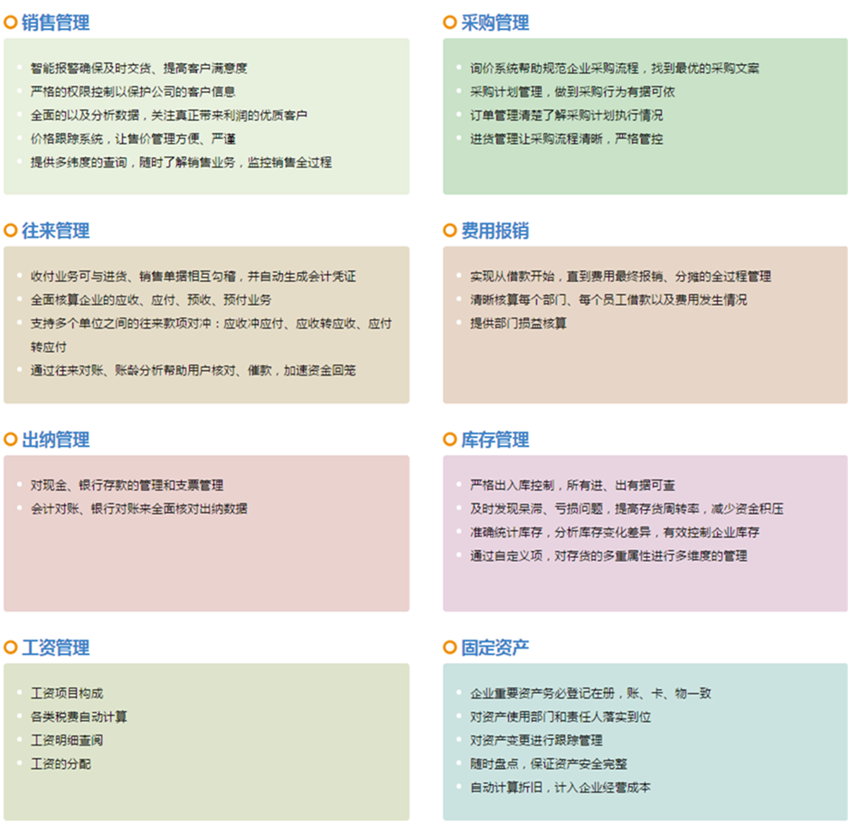 管家婆软件总代理| 财贸双全ERP系列  进销存+标准财务一体化 15006186378