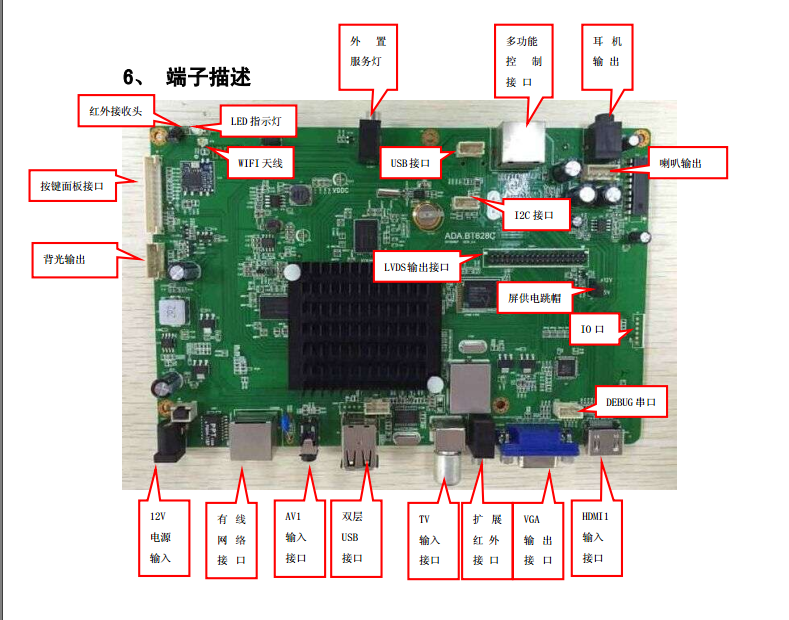 21.5寸触摸一体机电视驱动主板图片