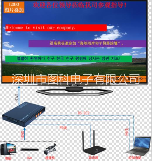 TK-AD01HDMI字幕机字符叠加器显示屏字幕机图片