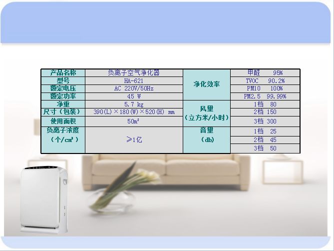 美奥厂家供应HA621空气净化器图片