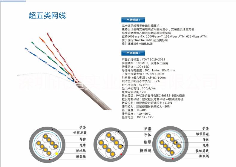 RVV电源线超五类六类网线图片