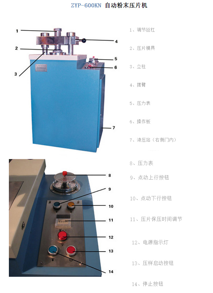 粉末壓片機(jī)圖片/粉末壓片機(jī)樣板圖 (4)