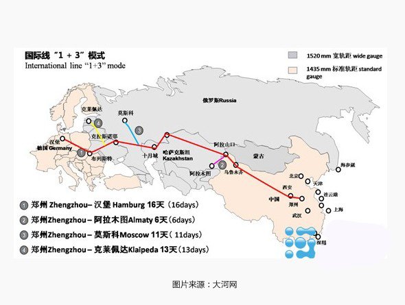 宁波、杭州到哈萨克斯坦然捷列克660844拼箱、整柜清凉价铁路运输中国到俄罗斯、中亚、欧洲铁路运输图片