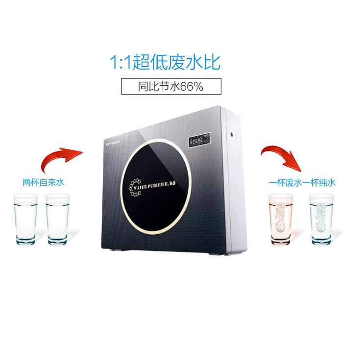 吉林净水器代理 吉林净水器代理 拜伦智能净水器品 吉林净水器代理拜伦智能净水器品牌