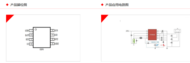 ETA9640同步整流1A移动电源IC