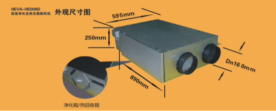 全热交换高效净化新风机/中央新风机/空气净化器/除霾系统朗思威全热交换高效净化新风机图片