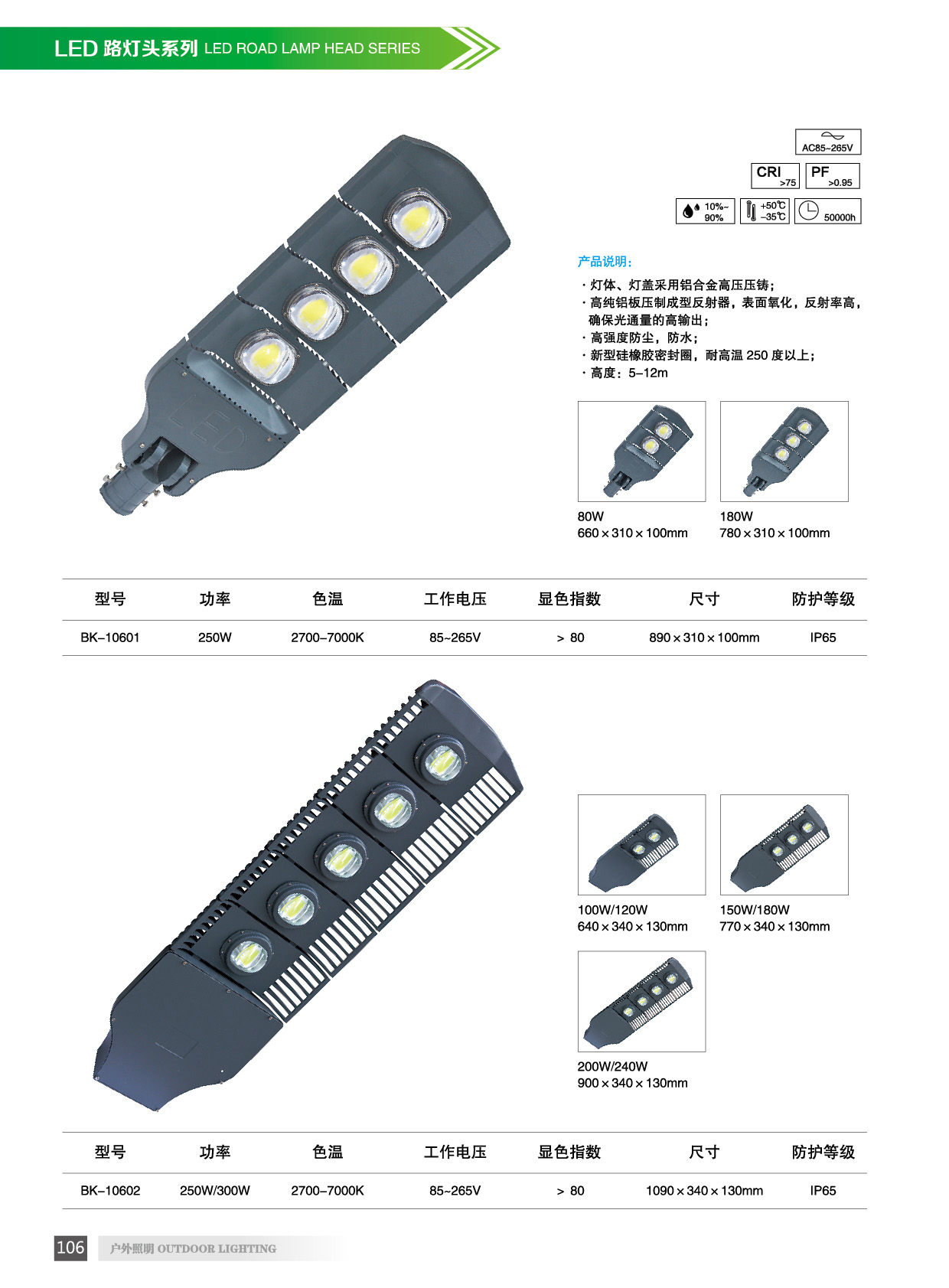 古镇LED灯具厂家图片