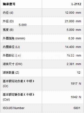 NMB6801ZZL-2112圖片/NMB6801ZZL-2112樣板圖 (2)