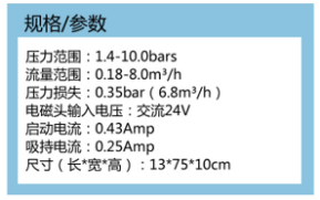 河北园林灌溉用具电磁阀图片