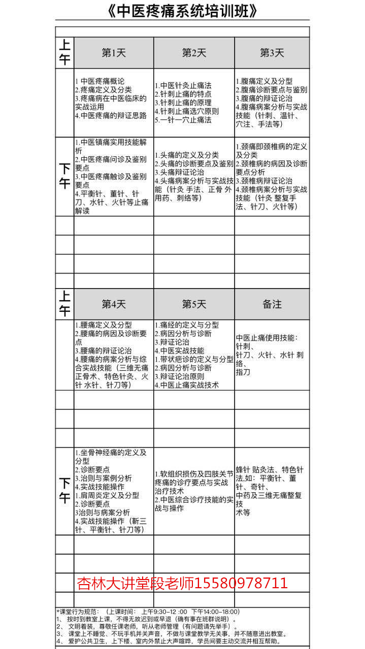 佛山哪里有学中医针灸比较便宜教学图片