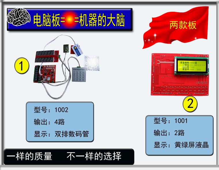 宇脈廠家熱銷(xiāo)自助售奶機(jī)主板圖片/宇脈廠家熱銷(xiāo)自助售奶機(jī)主板樣板圖 (4)